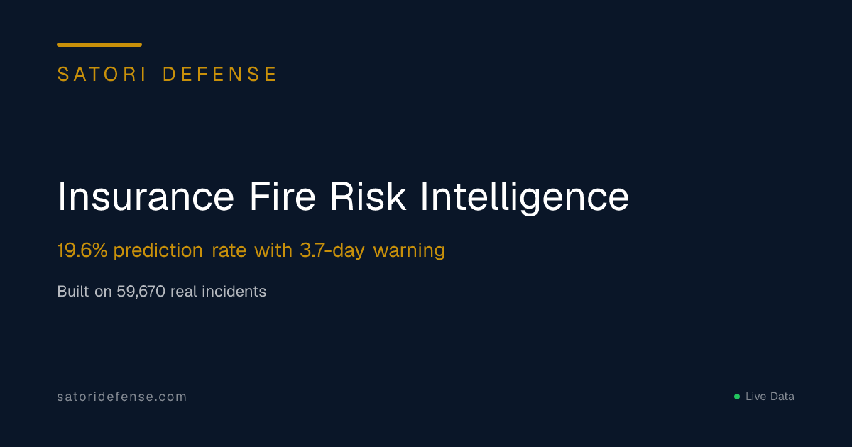 Insurance Fire Risk Intelligence | Satori Defense